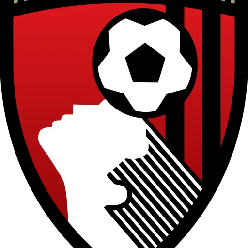 AFC Bournemouth