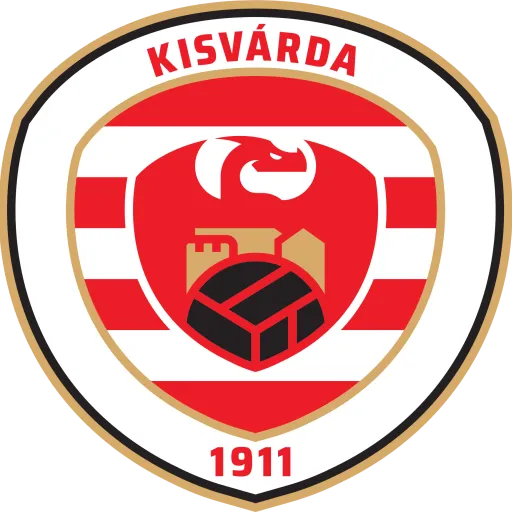Kisvárda FC