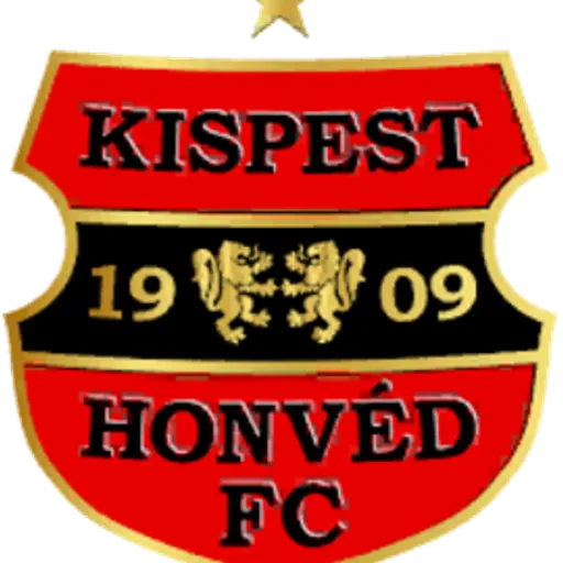 Budapest Honvéd FC