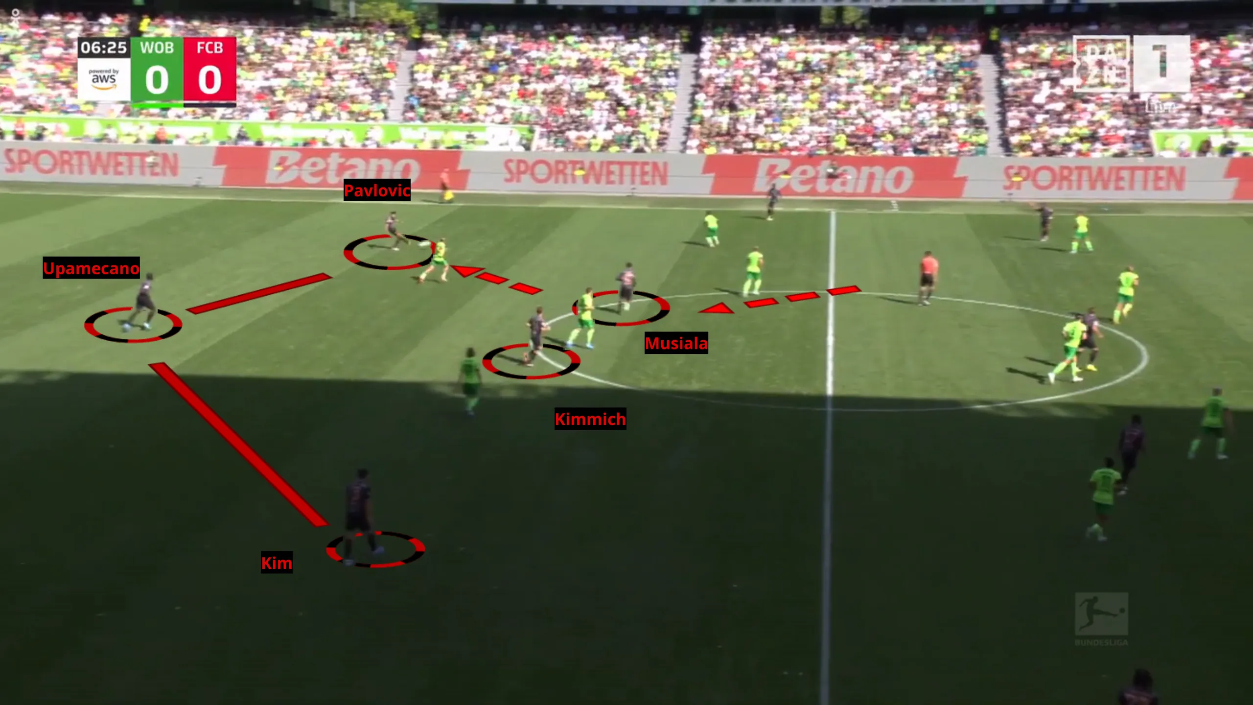 3 védős építkezés.png