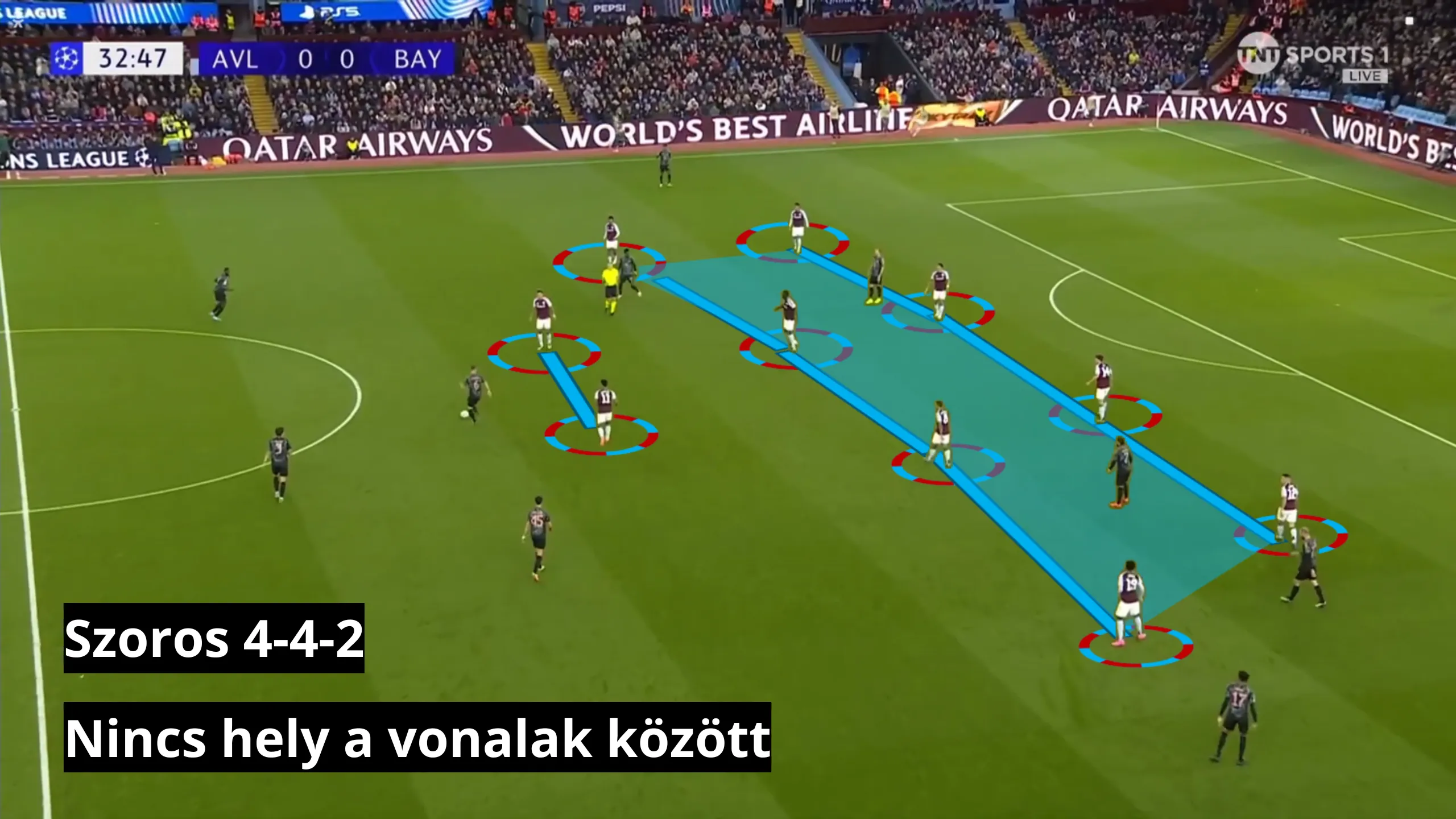 4-4-2 aston villa.png