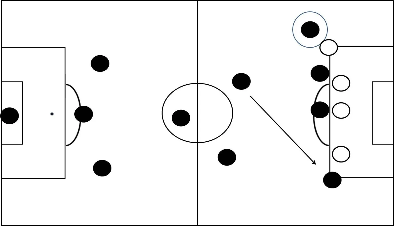 Brozovic szerepköre