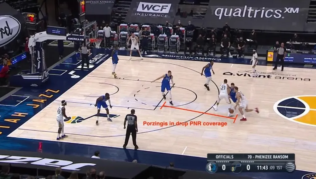 Dallas Mavericks játékkép