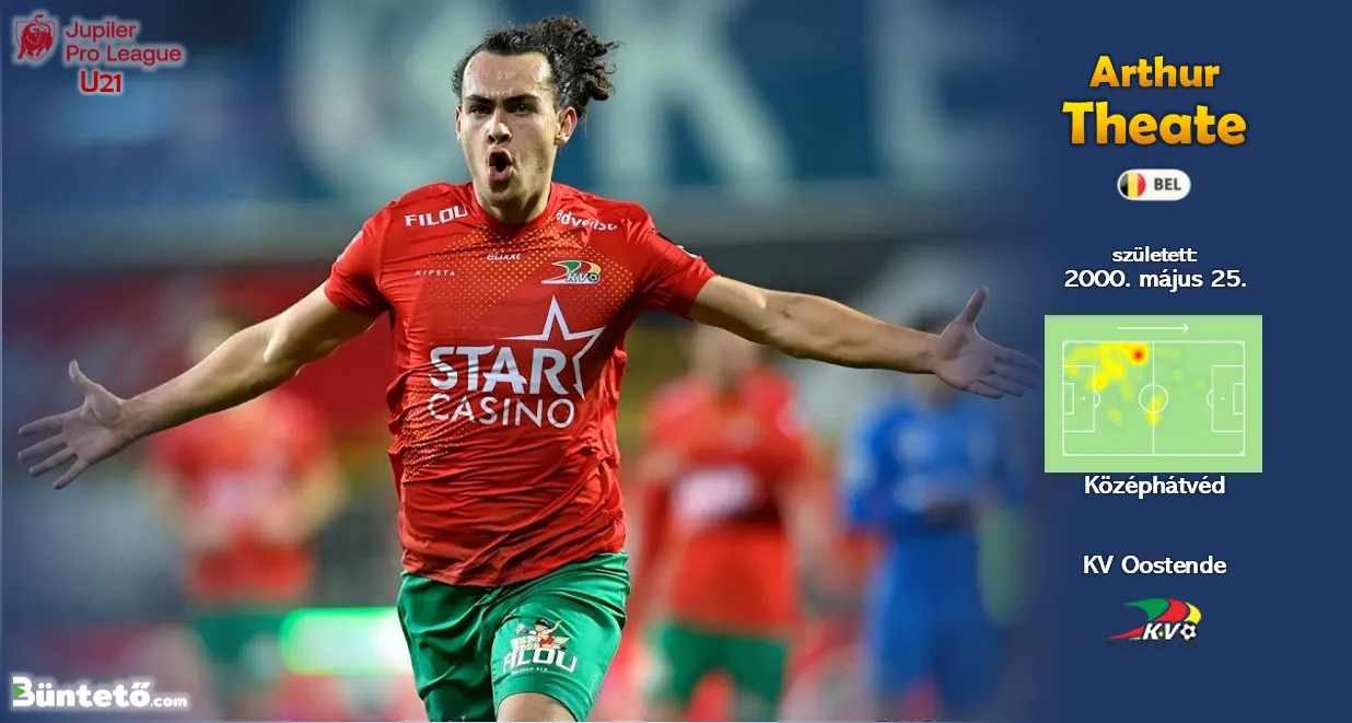 ProLeague tehetségek - Theate