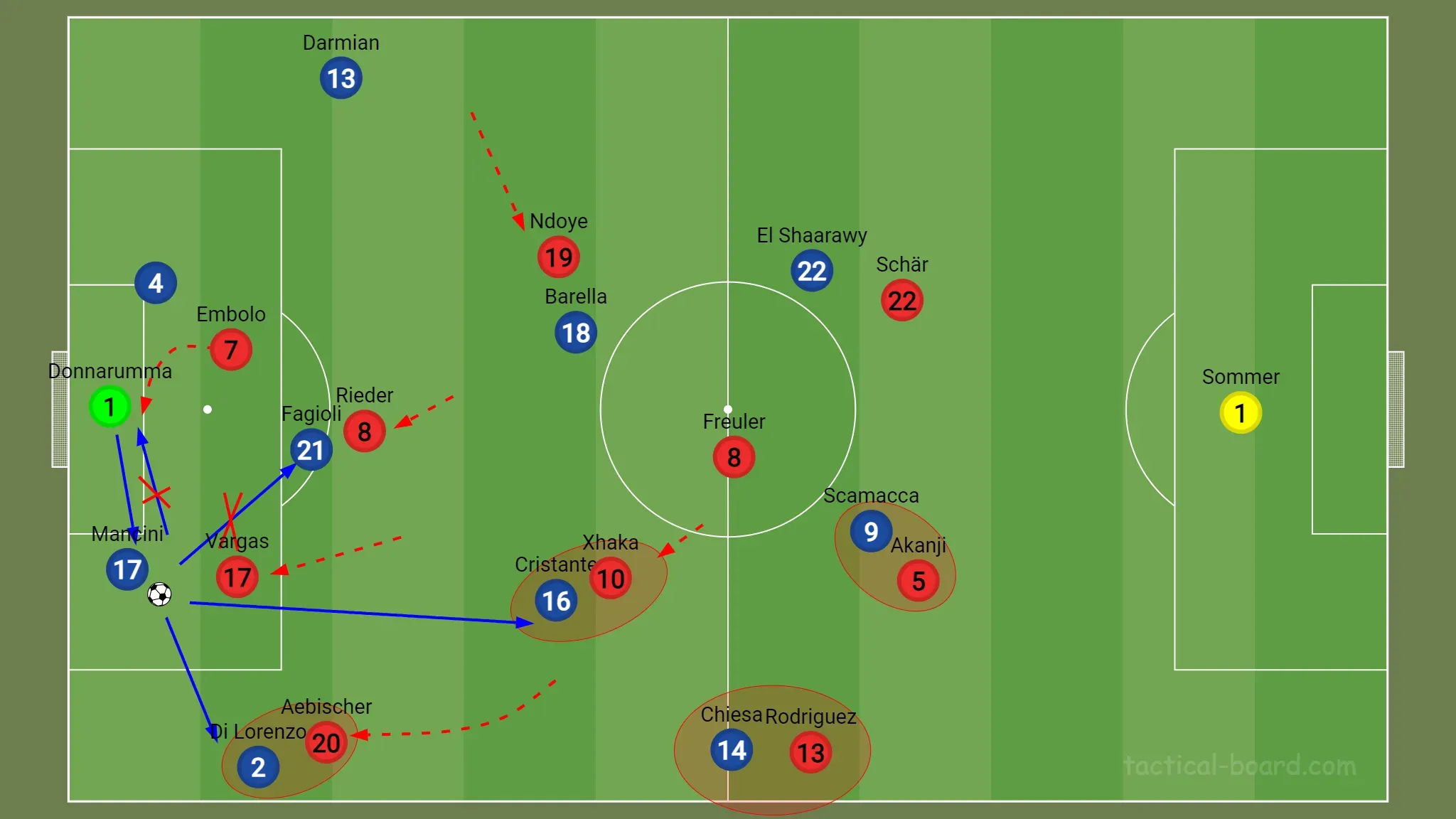 belsővédő opciók.png 16:9