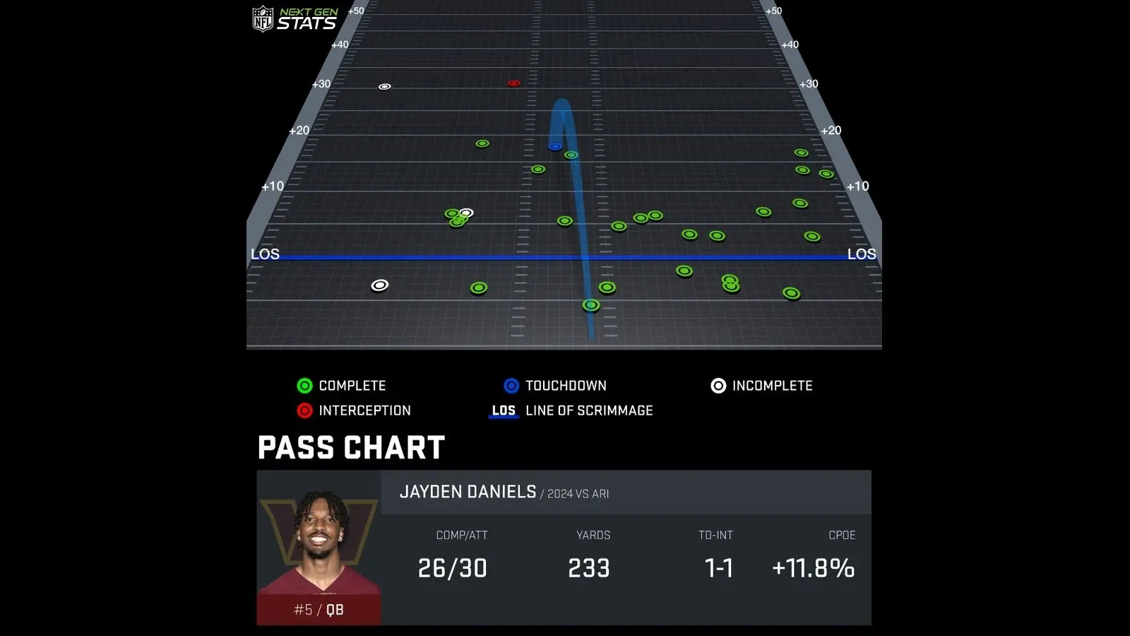 Daniels pass chart.jpeg 16:9