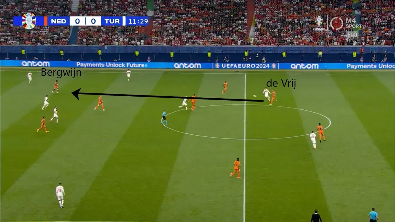 eladott labdák.jpg 16:9