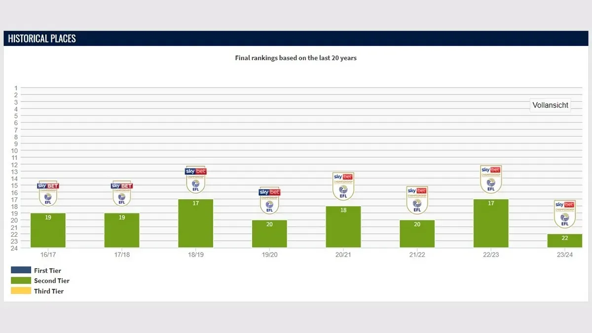 Eredmények.jpg 16:9
