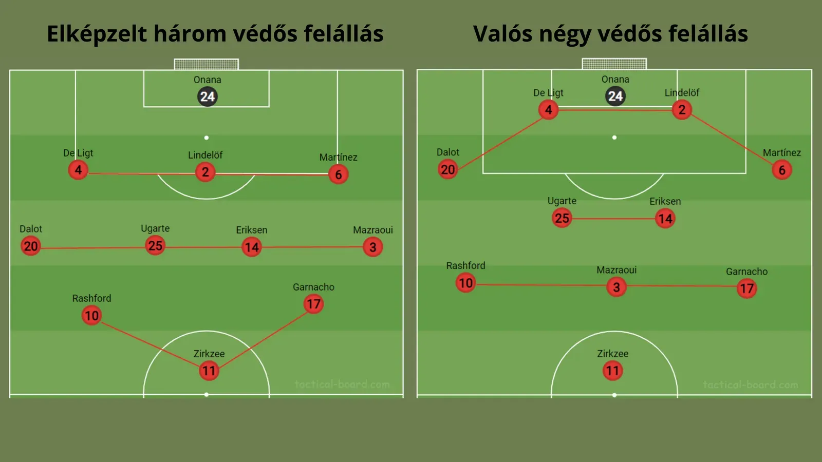 felállások.png 16:9
