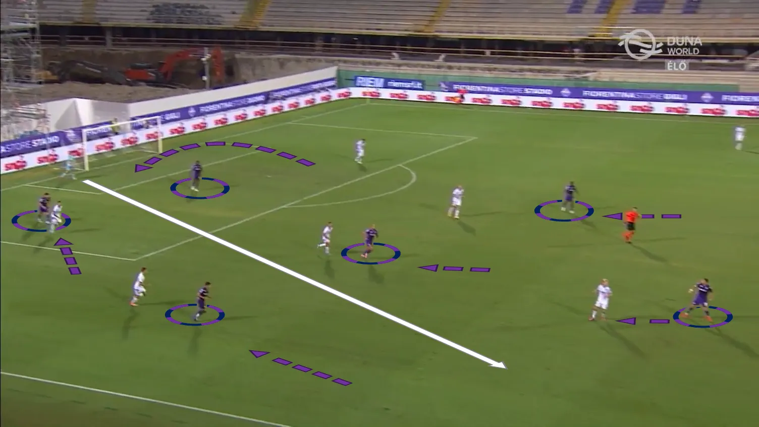 (Forrás: m4sport; Grafika: Once)