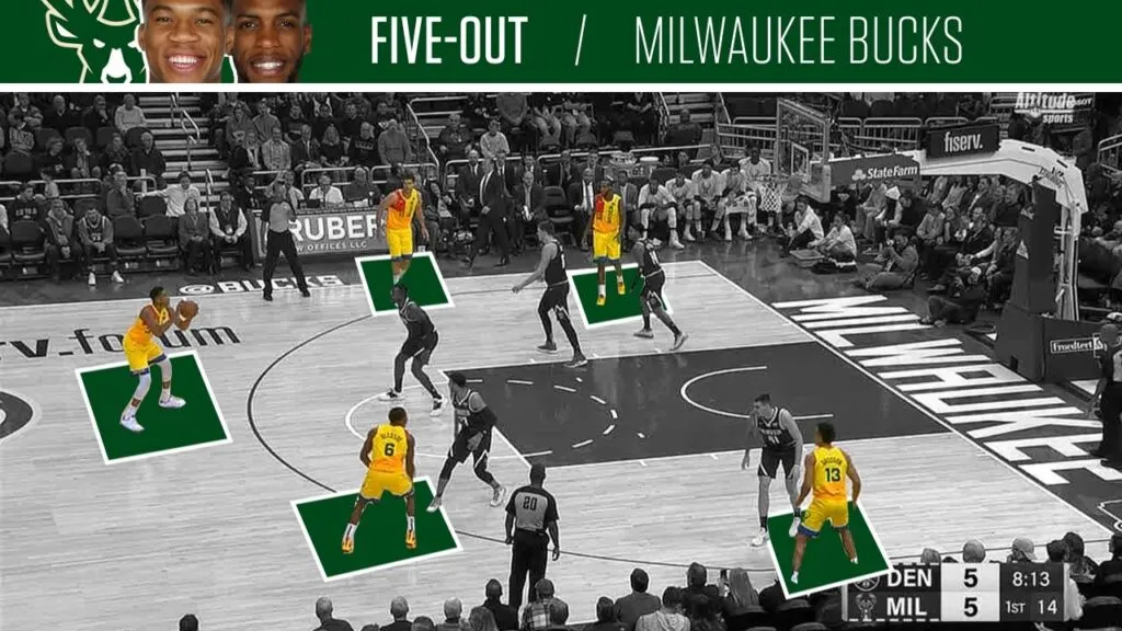 Milwaukee Bucks five-out