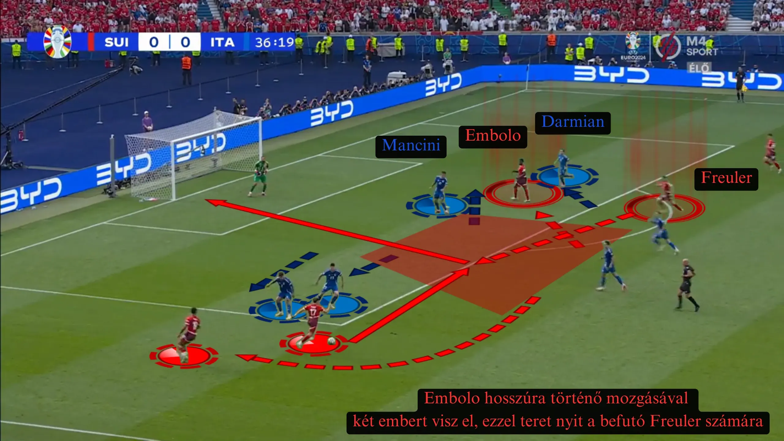 Freuler gól.png 16:9