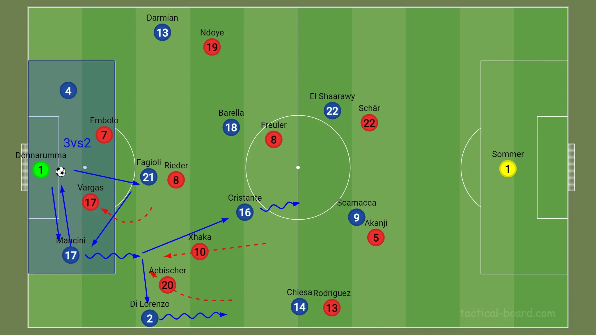 ha Donnarumma bevonható.png 16:9