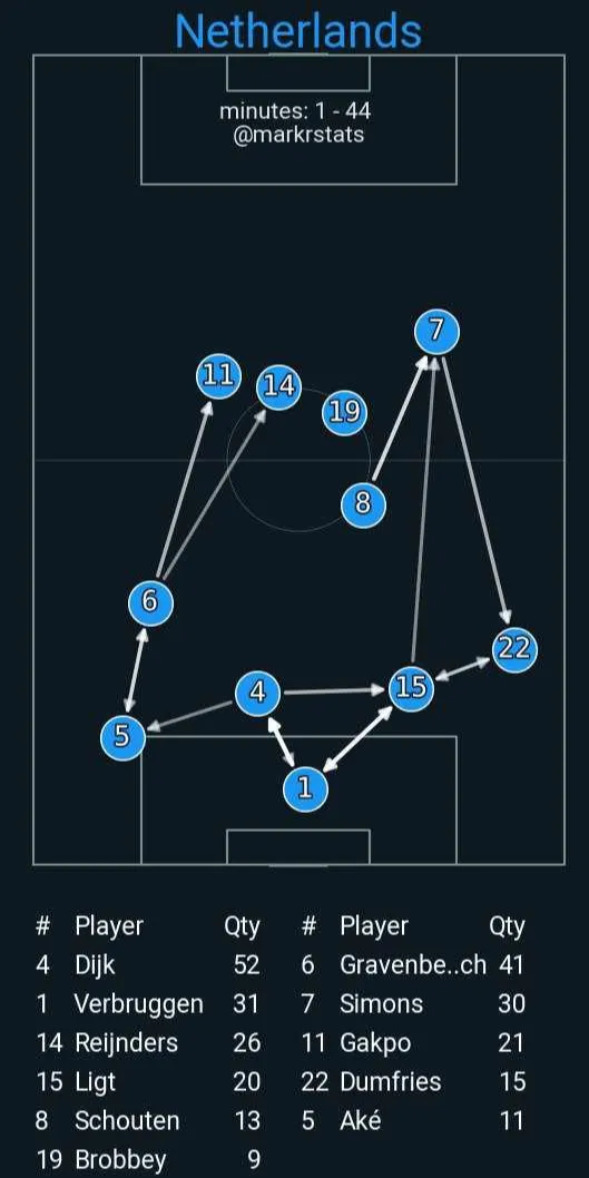 holland passztérkép.jpg