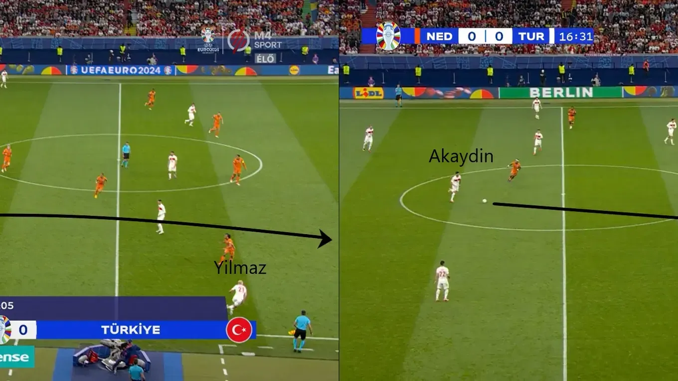 indítások.jpg 16:9