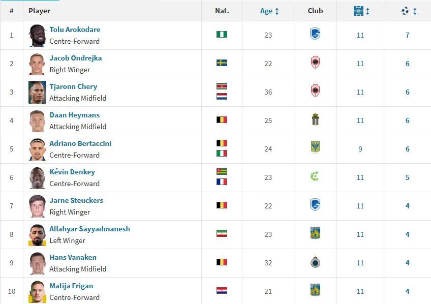 Képernyőkép 2024-10-24 224630.png