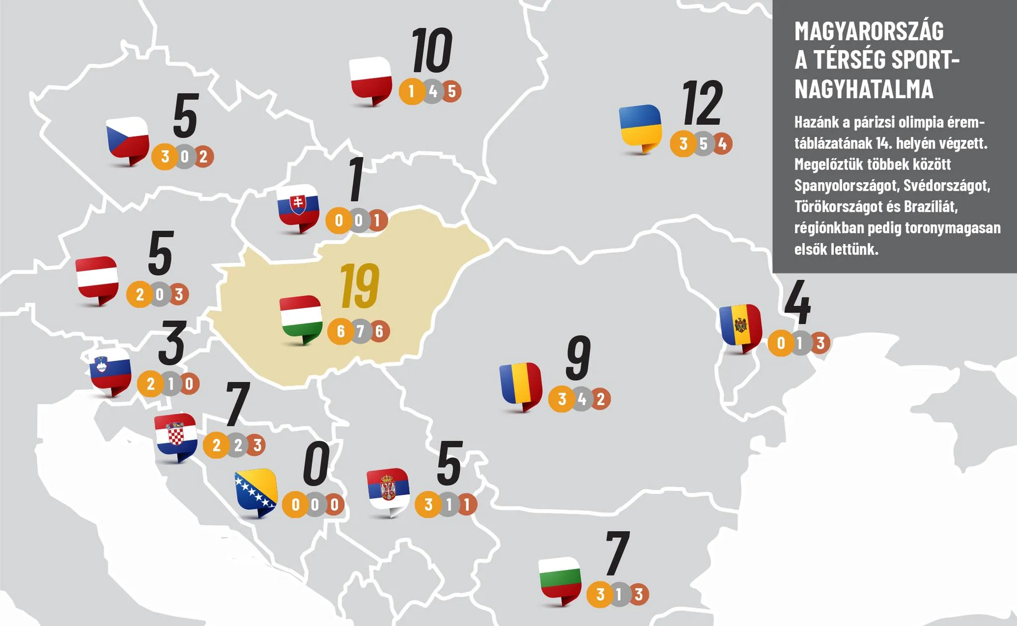 KKE Párizs 2024 - Mandiner.jpg