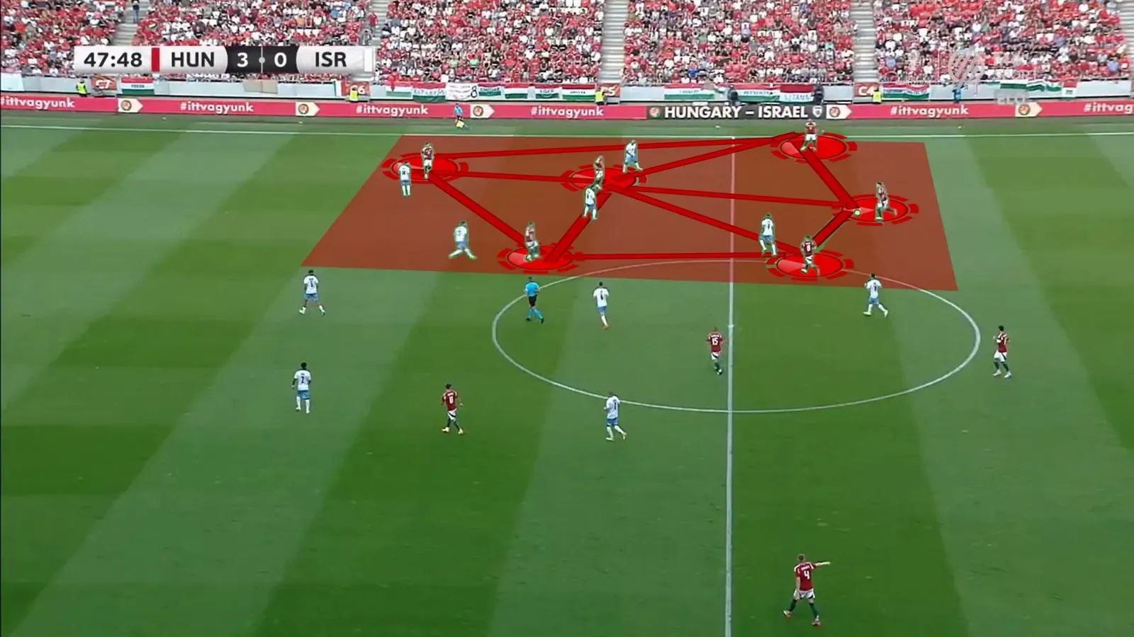 Labddához pozícinolálás.jpg 16:9