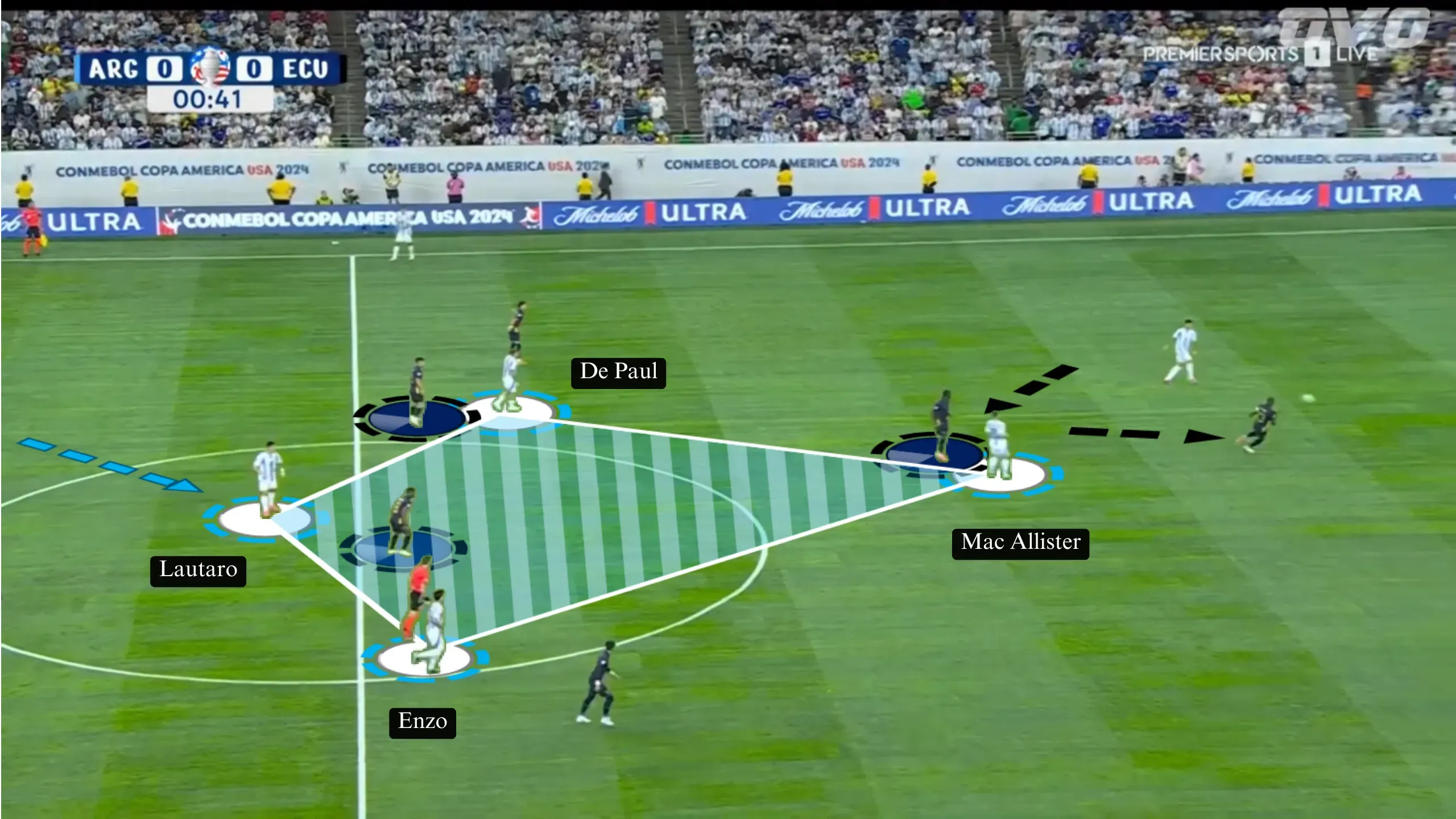 Lautaro 4vs3.png 16:9