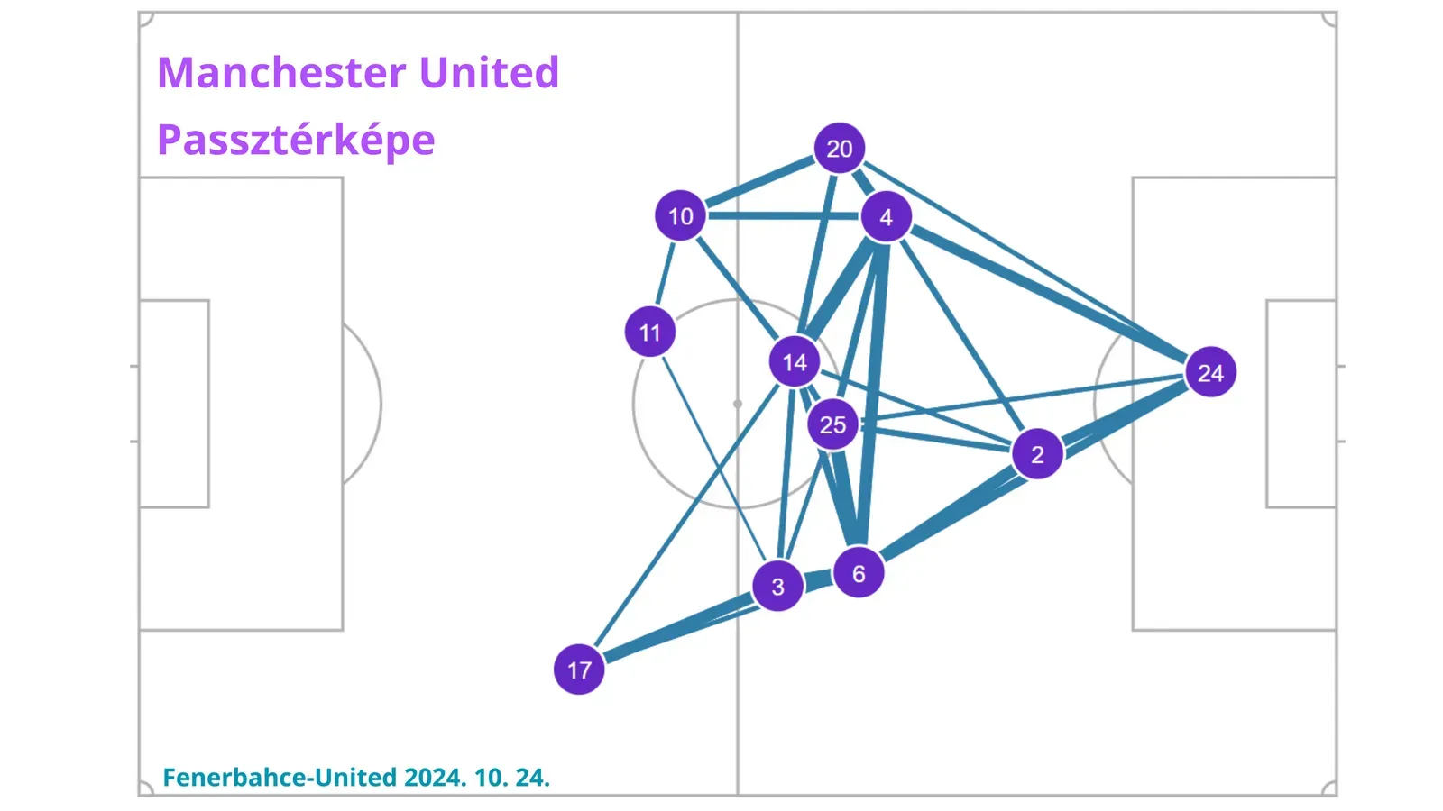 MU passztérkép.png 16:9