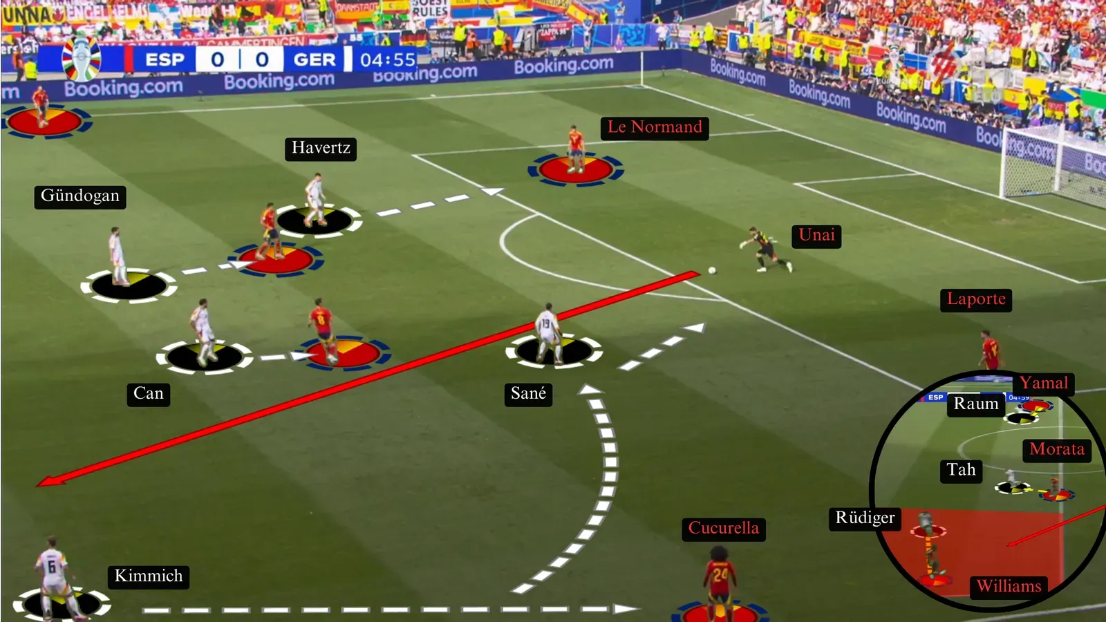 német perssing.png 16:9