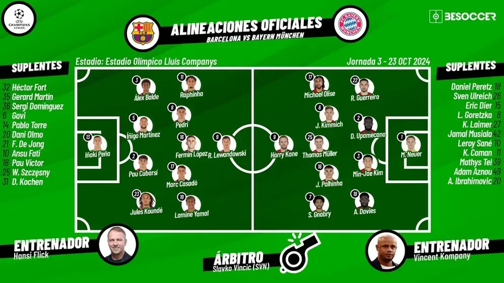 onces-oficiales-del-barca-bayern--partido-de-la-3ª-jornada-de-la-champions-2024-25--arreglado---besoccer.jpg 16:9