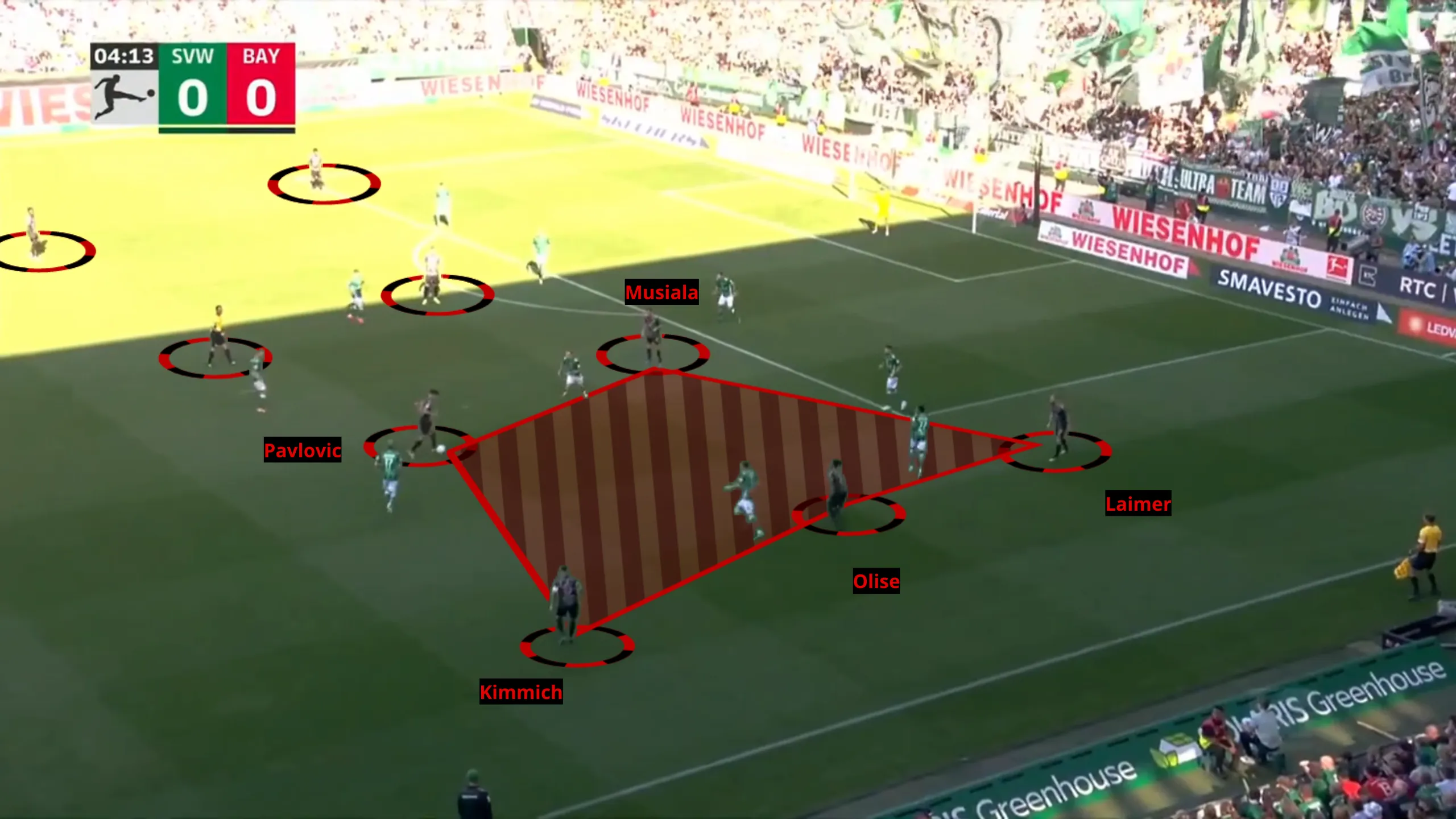 pozíciós túltöltés.png