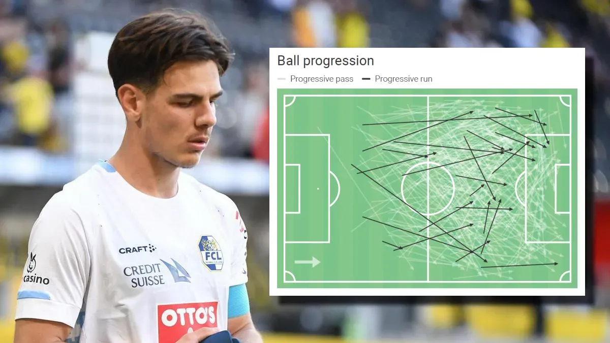 Progresszió.jpg 16:9