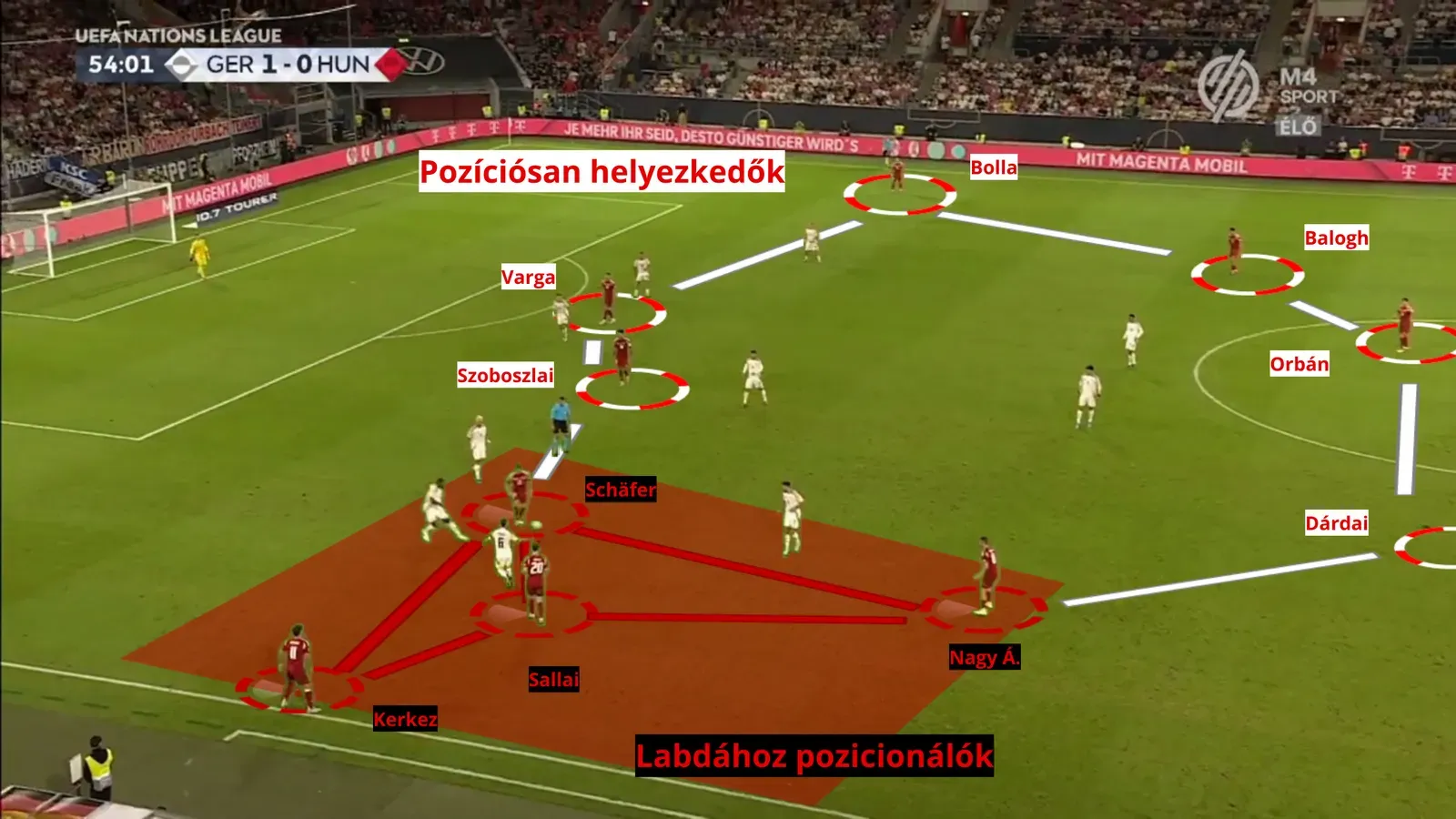 rossz helyezkedés.png 16:9