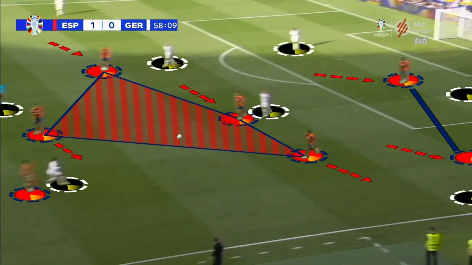 spanyol pressing.jpg 16:9