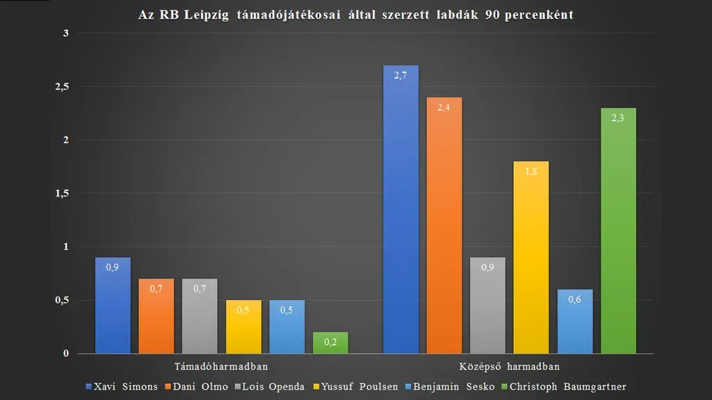 statisztika.png 16:9