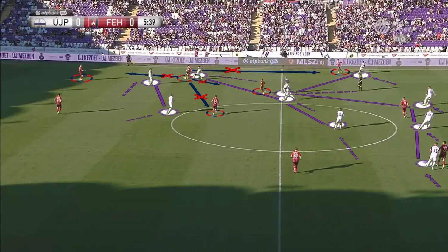 (Forrás: m4sport.hu; Grafika: Once)