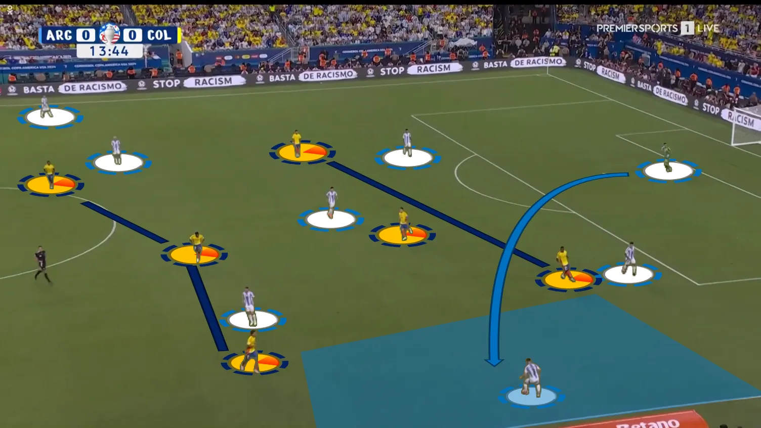 szélsővédőkre ívelés.jpg