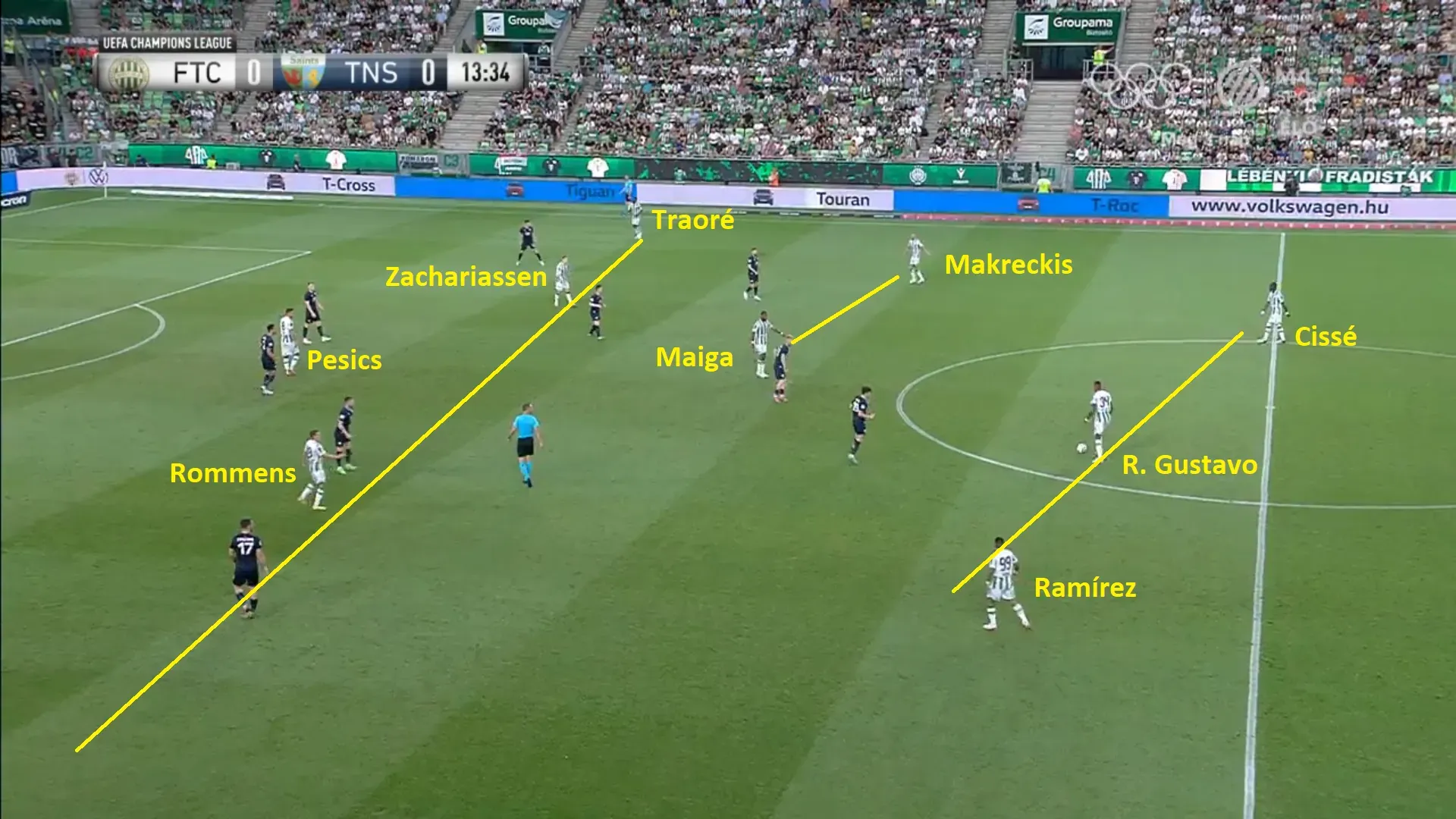 Támadásszervezés.png 16:9