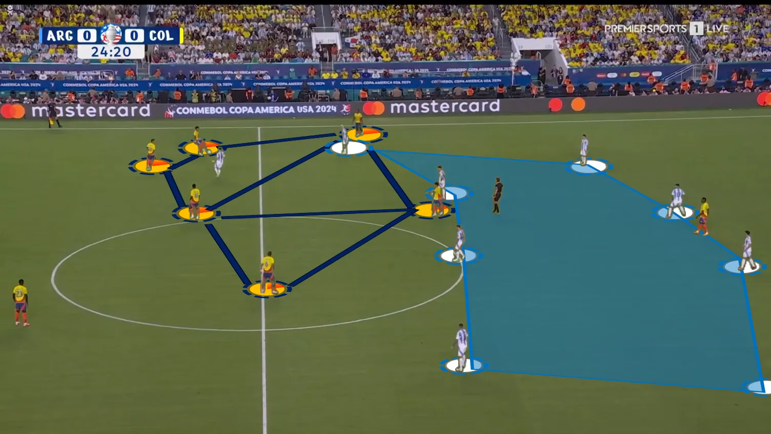 túl mély kolumbia.jpg