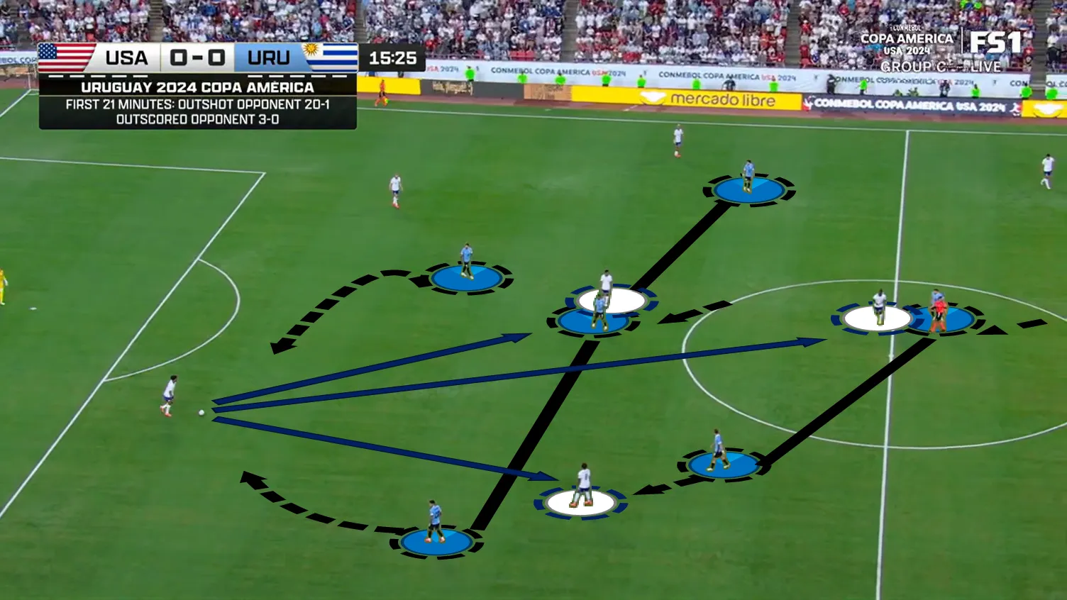 uruguay pressing.jpg