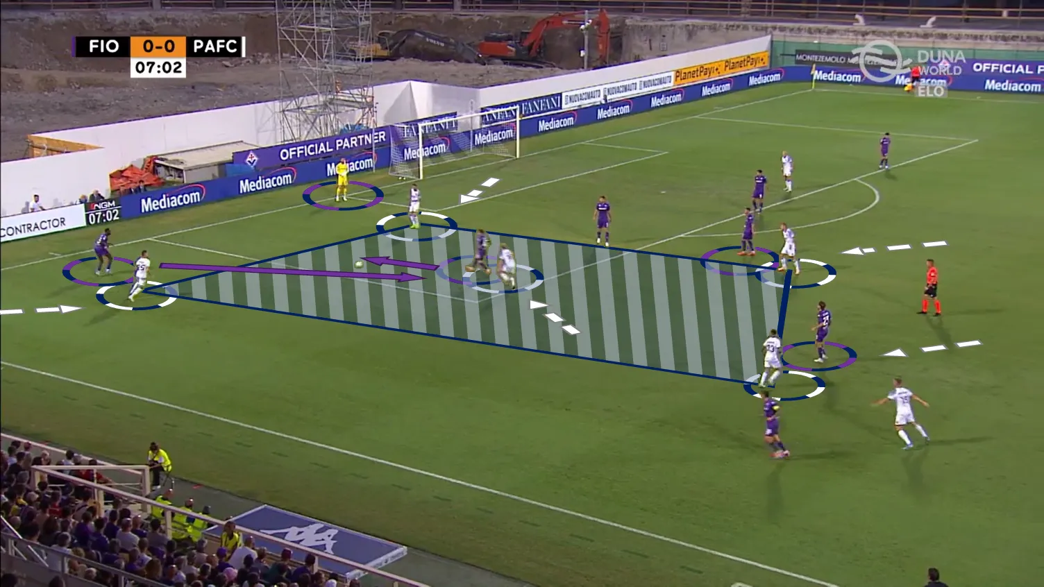 (Forrás: m4sport; Grafika: Once)