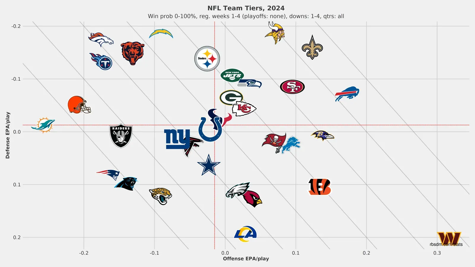 Washington EPA.png 16:9